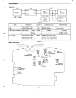 Предварительный просмотр 5 страницы Sanyo CLT-586 Service Manual