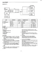 Предварительный просмотр 8 страницы Sanyo CLT-586 Service Manual