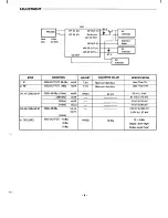 Предварительный просмотр 9 страницы Sanyo CLT-586 Service Manual