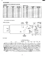 Предварительный просмотр 10 страницы Sanyo CLT-586 Service Manual