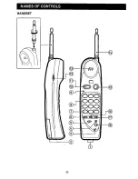 Preview for 4 page of Sanyo CLT-5880AUS Instruction Manual