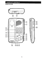 Preview for 6 page of Sanyo CLT-5880AUS Instruction Manual