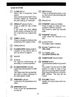 Preview for 7 page of Sanyo CLT-5880AUS Instruction Manual