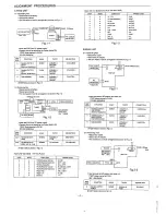 Preview for 2 page of Sanyo CLT-85KM Service Manual