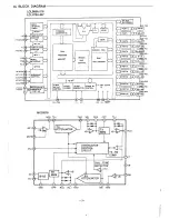 Preview for 4 page of Sanyo CLT-85KM Service Manual