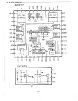 Preview for 6 page of Sanyo CLT-85KM Service Manual