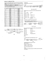 Preview for 9 page of Sanyo CLT-85KM Service Manual