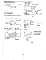 Preview for 11 page of Sanyo CLT-85KM Service Manual