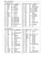 Preview for 12 page of Sanyo CLT-85KM Service Manual