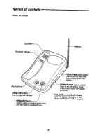 Предварительный просмотр 4 страницы Sanyo CLT-9655 Instruction Manual