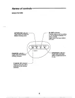 Предварительный просмотр 5 страницы Sanyo CLT-9655 Instruction Manual