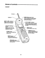 Предварительный просмотр 6 страницы Sanyo CLT-9655 Instruction Manual