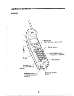 Предварительный просмотр 7 страницы Sanyo CLT-9655 Instruction Manual