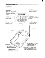 Предварительный просмотр 4 страницы Sanyo CLT-9670 Instruction Manual