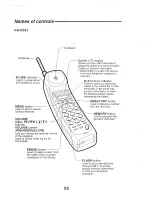 Preview for 6 page of Sanyo CLT-9820 Instruction Manual