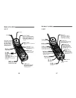 Preview for 4 page of Sanyo CLT-9839 User Manual