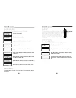 Preview for 13 page of Sanyo CLT-9839 User Manual