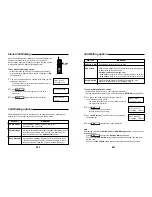 Preview for 16 page of Sanyo CLT-9839 User Manual