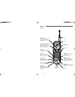 Preview for 2 page of Sanyo CLT-99 Service Manual