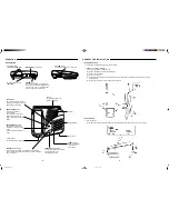 Preview for 3 page of Sanyo CLT-99 Service Manual