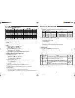 Preview for 8 page of Sanyo CLT-99 Service Manual