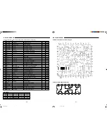 Preview for 17 page of Sanyo CLT-99 Service Manual