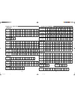 Preview for 18 page of Sanyo CLT-99 Service Manual