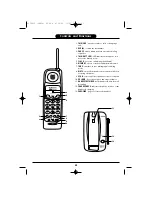 Предварительный просмотр 3 страницы Sanyo CLT-9920 Instruction Manual