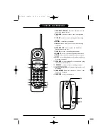 Предварительный просмотр 3 страницы Sanyo CLT-9930 Instruction Manual