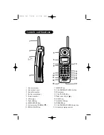 Preview for 3 page of Sanyo CLT-9960 Instruction Manual