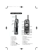 Preview for 3 page of Sanyo CLT-9965 Instruction Manual