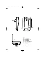 Preview for 4 page of Sanyo CLT-9965 Instruction Manual