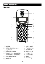 Предварительный просмотр 8 страницы Sanyo CLT-D11 Instruction Manual