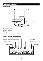 Предварительный просмотр 9 страницы Sanyo CLT-D11 Instruction Manual