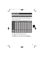 Preview for 35 page of Sanyo CLT-D5880 Instruction Manual