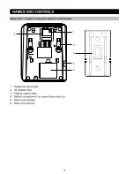 Предварительный просмотр 7 страницы Sanyo CLT-D6720 Instruction Manual