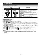 Предварительный просмотр 15 страницы Sanyo CLT-D6720 Instruction Manual