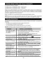 Preview for 36 page of Sanyo CLT-D6720 Instruction Manual