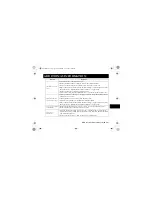 Предварительный просмотр 81 страницы Sanyo CLT-E30 Instruction Manual