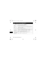 Предварительный просмотр 82 страницы Sanyo CLT-E30 Instruction Manual