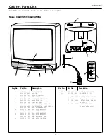 Preview for 3 page of Sanyo CM14SW8S Service Manual