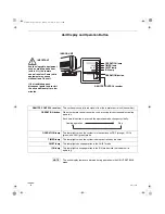 Предварительный просмотр 5 страницы Sanyo CM1972 - 19,700 BTU Ductless Multi-Split Air Conditioner User Manual