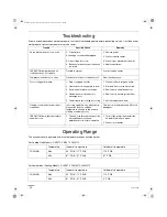 Предварительный просмотр 23 страницы Sanyo CM1972 - 19,700 BTU Ductless Multi-Split Air Conditioner User Manual