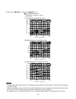 Предварительный просмотр 39 страницы Sanyo CM1972A Technical & Service Manual