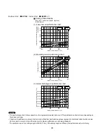 Предварительный просмотр 45 страницы Sanyo CM1972A Technical & Service Manual