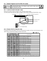 Предварительный просмотр 65 страницы Sanyo CM1972A Technical & Service Manual