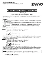 Предварительный просмотр 113 страницы Sanyo CM1972A Technical & Service Manual