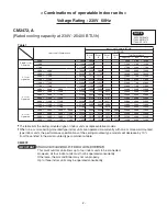 Предварительный просмотр 117 страницы Sanyo CM1972A Technical & Service Manual