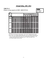 Предварительный просмотр 124 страницы Sanyo CM1972A Technical & Service Manual