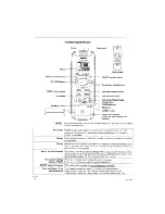 Предварительный просмотр 8 страницы Sanyo CM2412 Instruction Manual